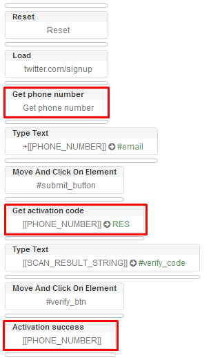 activationprocess1.png activationprocess1.png