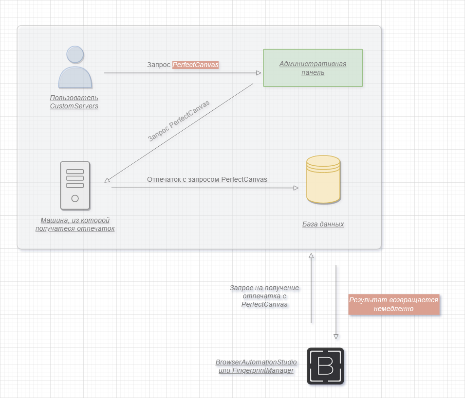 firefox_2021-12-05_15-51-09.png firefox_2021-12-05_15-51-09.png
