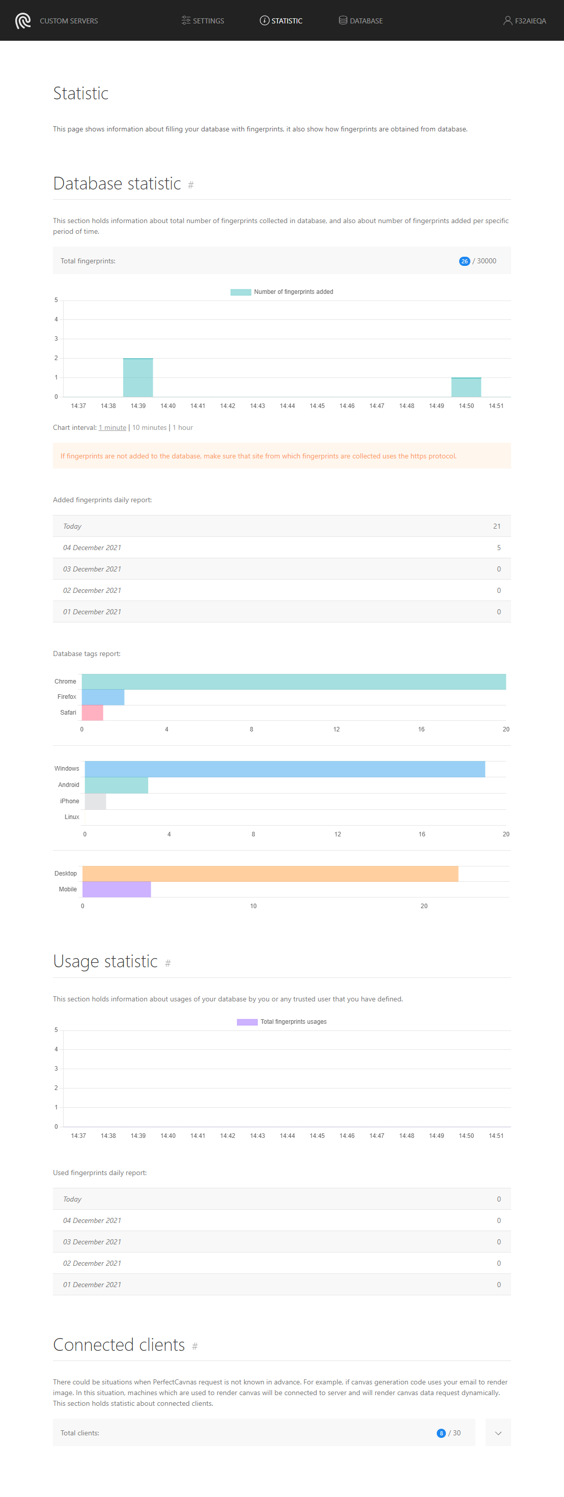 screencapture-customfingerprints-bablosoft-admin-statistic-2021-12-05-14_51_25.png