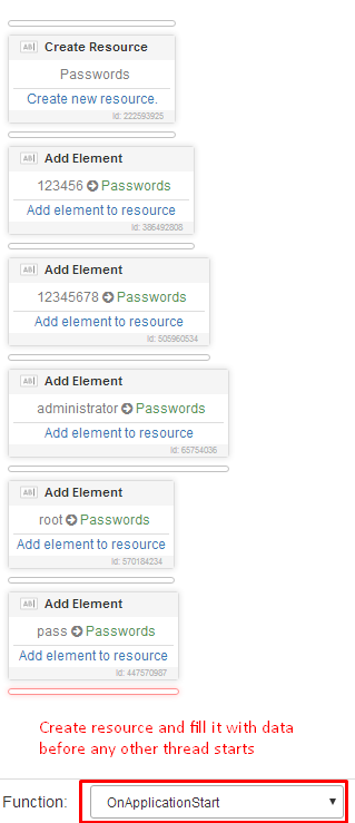 onapplicationstartcreateresource.png
