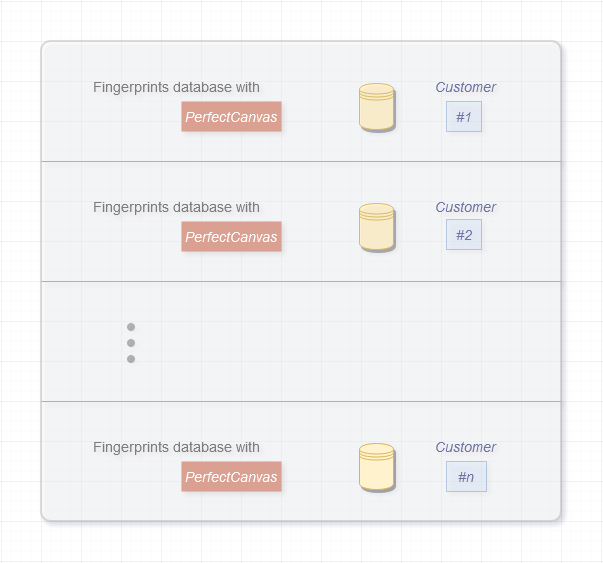 customservershowitworks.png