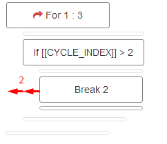 break2if.png