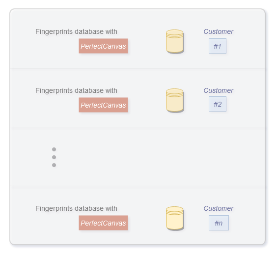 customservershowitworks2.png